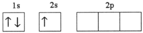 <strong>Which electron orbital diagram represents a violation of the Aufbau principle?</strong> A) B) C) D) E)