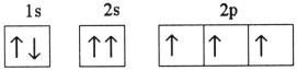 <strong>Which one of the following is the correct electron configuration for a ground-state nitrogen atom?</strong> A) B) C) D) E)None of the above is correct.