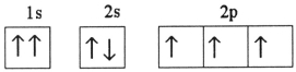 <strong>Which one of the following is the correct electron configuration for a ground-state nitrogen atom?</strong> A) B) C) D) E)None of the above is correct.