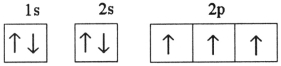 <strong>Which one of the following is the correct electron configuration for a ground-state nitrogen atom?</strong> A) B) C) D) E)None of the above is correct.