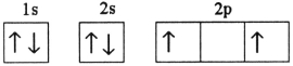 <strong>Which electron configuration denotes an atom in its ground state?</strong> A) B) C) D) E)