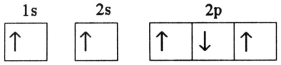 <strong>Which electron configuration denotes an atom in its ground state?</strong> A) B) C) D) E)