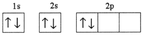 <strong>Which electron configuration represents a violation of Hund's rule for an atom in its ground state?</strong> A) B) C) D) E)