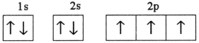 <strong>Which electron configuration represents a violation of Hund's rule for an atom in its ground state?</strong> A) B) C) D) E)
