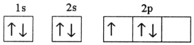 <strong>Which electron configuration represents a violation of Hund's rule for an atom in its ground state?</strong> A) B) C) D) E)