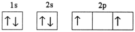 <strong>Which electron orbital diagram is written correctly for an atom without any violations?</strong> A) B) C) D) E)