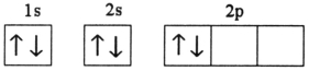 <strong>Which electron orbital diagram is written correctly for an atom without any violations?</strong> A) B) C) D) E)