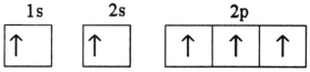 <strong>Which electron orbital diagram is written correctly for an atom without any violations?</strong> A) B) C) D) E)