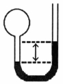 <strong>A gas vessel is attached to an open-end manometer filled with a nonvolatile liquid of density 0.993 g/mL as shown below. The difference in heights of the liquid in the two sides of the manometer is 32.3 mm when the atmospheric pressure is 765 mm Hg.Given that the density of mercury is 13.6 g/mL,the pressure of the enclosed gas is ________ atm.</strong> A)1.05 B)1.01 C)0.976 D)0.993 E)1.08