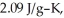 The enthalpy change for converting 10.0 g of ice at -50.0 °C to water at 50.0 °C is ________ kJ.The specific heats of ice,water,and steam are and respectively.For O,Δ = 6.01 kJ/mol,and .