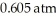 Based on the figure above,the boiling point of diethyl ether under an external pressure of is ________ °C.