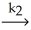 <strong>A possible mechanism for the overall reaction Br<sub>2</sub> (g)+ 2NO (g)→ 2NOBr (g) Is Step 1)NO (g)+ Br<sub>2 </sub>(g) NOBr<sub>2</sub> (g)(fast) Step 2)NOBr<sub>2</sub><sub> </sub>(g)+ NO (g) 2NOBr (slow) What is the rate determining step for this reaction?</strong> A)step 2 B)reverse of step 1 C)both steps 1 and 2 D)step 1 E)reverse of step 2