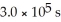 decomposes in the gas phase by the reaction SO<sub>2</sub>Cl<sub>2</sub> (g)→ SO<sub>2</sub> (g)+ Cl<sub>2</sub> (g) The reaction is first order in SO<sub>2</sub>Cl<sub>2</sub> and the rate constant is 3.0 × at 600 K.A vessel is charged with 3.6 atm of SO<sub>2</sub>Cl<sub>2</sub> at 600 K.The partial pressure of SO<sub>2</sub>Cl<sub>2</sub> at is ________ atm.