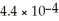 <strong>Determine the pH of a 0.35 M aqueous solution of CH<sub>3</sub>NH<sub>2</sub> (methylamine).The K<sub>b</sub> of methylamine is .</strong> A)10.00 B)3.86 C)12.09 D)1.96 E)13.24