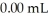 A 25.0 mL sample of 0.723 M HCl is titrated with a KOH solution.The concentration after the addition of of KOH is ________ M.
