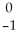 <strong>What is the identity of element E in the nuclear reaction C → E + e?</strong> A)B B)C C)O D)N E)none of the above