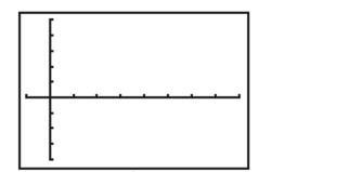 <strong>Interpret Information About a Graphing Utility's Viewing Rectangle or Table  </strong> A)[-2, 16, 2] by [-8, 10, 2] B)[-2, 16, 2] by [-2, 16, 2] C)[-8, 10, 2] by [-2, 16, 2] D)[-20, 10, 2] by [-20, 10, 2] <div style=padding-top: 35px> 