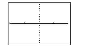 <strong>Interpret Information About a Graphing Utility's Viewing Rectangle or Table  </strong> A)[-10, 10, 5] by [-200, 200, 20] B)[-40, 40, 10] by [-10, 10, 5] C)[-10, 10, 5] by [-10, 10, 5] D)[-50, 50, 5] by [-50, 50, 5] <div style=padding-top: 35px> 