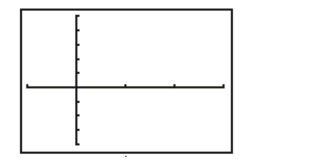 <strong>Interpret Information About a Graphing Utility's Viewing Rectangle or Table  </strong> A)[-10, 30, 10] by [-400, 500, 100] B)[-1, 8, 1] by [-1, 8, 1] C)[-1, 5, 1] by [-4, 8, 1] D)[-10, 5, 1] by [-10, 5, 1] <div style=padding-top: 35px> 
