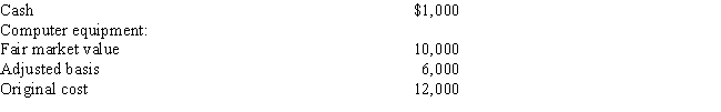 <strong>During 2017,Mercedes incorporates her accounting practice.Mercedes is the sole shareholder.The following assets are transferred to the corporation: What is the corporation's total basis in all of the transferred assets?</strong> A)$6,000 B)$7,000 C)$10,000 D)$11,000 E)$13,000