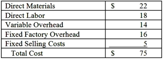 Quinta Inc. manufactures machine parts for aircraft engines. The CEO is considering an offer from a subcontractor who would provide 2,800 units of product QR128 for a total price of $190,000. If Quinta does not purchase these parts from the subcontractor it must produce them in-house with the following costs:  If Quinta produces part QR128 internally, there would be an incremental (and ongoing) overhead cost of $13,000. Calculate the total relevant costs of producing 2,800 units of product QR128.