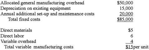 The Crown Company must decide whether to make or buy part 128PC.Although Crown's idle equipment could be used to produce up to 10,000 units of the part, the company presently needs only 7,000 units.The following shows the estimated cost of making part 128PC. Reuten Company will sell part 128PC to the Crown Company for $20 per unit. Required: Determine whether Crown should make or buy the part, and explain why.