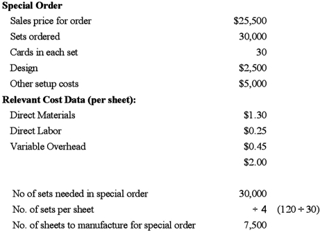 1.       Therefore, SportsCards should accept the special order from Zip Cereal since the sales price per set ($0.85) exceeds the relevant cost per set ($0.75). 2.SportsCards succeeds by developing new customers and keeping costs down.Also, a critical success factor is the firm's ability to negotiate licensing agreements with the major leagues and the players.The special order with Zip Cereal Inc.is a competitively important decision because it will help SportsCards to have its product distributed widely among its key customers.Promotion of the brand name is a key success factor for SportsCards, and this special order is one important way to accomplish that.