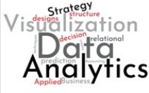 <strong>The chart below is an example of a ________. </strong> A) Word map B) Word cloud C) Word chart D) Word plot
