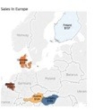<strong>Which of the following charts best visualizes a Bar chart?</strong> A) B) C) D)