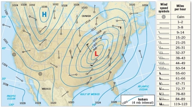 <strong>Consider the below image: What would you expect to happen in terms of air flows wind.?</strong> A) They will flow towards the L horizontally. B) They will spin downward and dissipate. C) They will flow vertically upward from the L. D) They will flow away from the L horizontally.