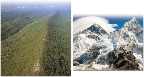 <strong>Below is a picture of an Appalachian mountain ridge and Himalayan mountain peaks left and right, respectively.. Why are the Appalachians so much smoother and lower than the Himalayan Mountains? </strong> A) The Appalachian Mountains are younger and younger mountains tend to be more weathered. B) The Appalachian Mountains are younger and have <u> not </u> yet built up to being jagged. C) The Appalachian Mountains are older and thus have become more worn down. D) The Appalachian Mountains are older and thus have softer rocks.