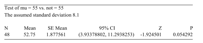 <strong>The following output from MINITAB presents the results of a hypothesis test. What are the null and alternate hypotheses? </strong> A) B) C) D)