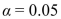 <strong>The following prices, in dollars, of 7.5-cubic-foot refrigerators were recorded from a random sample. A consumer organization reports that the mean price of 7.5-cubic-foot refrigerators is greater than $300. Do the data provide convincing evidence of this claim? Use the level of significance and assume the Population is normally distributed.</strong> A) Reject . There is sufficient evidence to conclude that the mean price is greater than $300 B) Do not reject There is not sufficient evidence to conclude that the mean price is greater than $300 C) There is not enough information to draw a conclusion.