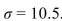 <strong>A sample of size n = 16 is drawn from an approximately normal population whose standard deviation is The sample mean is Construct a 99% confidence interval for </strong> A) (48.91, 53.09) B) (38.28, 63.72) C) 44.24, 57.76 D) (51.00, 57.76)
