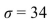<strong>A random sample of 9 TI-89 Titanium calculators being sold over the internet had the following prices, in dollars. Assume the population standard deviation is and that the population is approximately normal. Construct a 90% confidence interval for the mean price for all the TI-89's being sold over the Internet.</strong> A) (134.6, 147.9) B) (122.6, 159.9) C) (85.3, 197.2) D) (134.2, 148.2)