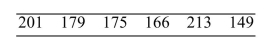 <strong>Six measurements were made of the magnesium ion concentration (in parts per million, or ppm) in a city's municipal water supply, with the following results. It is reasonable to assume that the population is Approximately normal. Based on a 95% confidence interval for the mean magnesium ion concentration, is it reasonable to Believe that the mean magnesium ion concentration may be greater than 199.5? (Hint: you should First calculate the 95% confidence interval for the mean magnesium ion concentration.)</strong> A) No B) The likelihood cannot be determined. C) Yes