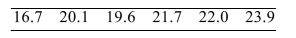 <strong>Measurements were made of the milk fat content (in percent) in six brands of feta cheese (a variety of goat cheese), with the following results. Assume that the population is normally distributed. Construct a 90% confidence interval for the population standard deviation σ.</strong> A) (1.66, 5.16) B) (1.56, 4.32) C) (1.70, 4.73) D) (1.82, 4.35)