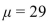 <strong>A normal population has a mean   and standard deviation   What is the probability that a randomly chosen value will be greater than 36?</strong> A) 0.8485 B) 0.7257 C) 0.1210 D) 0.8790 <div style=padding-top: 35px> 