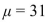 <strong>Use technology to solve the following problem: A normal population has a mean   and standard deviation   What is the probability that a randomly chosen value will be greater than 18?</strong> A) 0.9684 B) 0.6386 C) 0.9088 D) 0.0316 <div style=padding-top: 35px> 