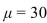 <strong>A normal population has a mean   and standard deviation   . What proportion of the population is between 23 and 32?</strong> A) 0.6306 B) 0.2177 C) 0.3694 D) 0.5871 <div style=padding-top: 35px> 
