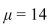 <strong>A normal population has a mean   and standard deviation   . What is the 43rd percentile of the population?</strong> A) 15.00 B) 12.28 C) 16.37 D) 13.64 <div style=padding-top: 35px> 