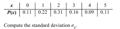 <strong>The number of customers in a line at a supermarket express checkout counter is a random variable with the following probability distribution. </strong> A) 2.12 B) 2.23 C) 4.48 D) 1.46