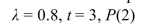 <strong>Determine the indicated probability for a Poisson random variable with the given values of </strong> A) 0.0431 B) 0.2613 C) 0.9569 D) 0.3840