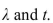 <strong>Determine the indicated probability for a Poisson random variable with the given values of </strong> A) 0.9592 B) 0.0408 C) 0.8288 D) 0.6201