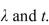 <strong>Determine the indicated probability for a Poisson random variable with the given values of </strong> A) 0.4335 B) 0.4152 C) 0.5665 D) 0.2381