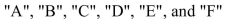 <strong>The lette are written on six slips of paper, and the slips are placed into a hat. If the slips are drawn randomly without replacement, what is the probability that E is Drawn first and F is drawn second?</strong> A) 0.028 B) 0.039 C) 0.024 D) 0.033