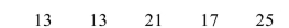 <strong>Find the mode for the following data set: </strong> A) 17.8 B) 17 C) 13 D) 12