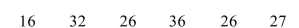 <strong>Find the mode for the following data set: </strong> A) 27.2 B) 26 C) 26.5 D) 20