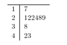 <strong>Find the median of the data in the following stem-and-leaf plot. The leaf represents the ones digit. </strong> A) 26 B) 22 C) 28.6 D) 25.9