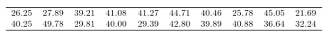 <strong>The following data represent the total price, in dollars, of 20 randomly-selected gasoline purchases at a certain convenience store. Find the mean price for these purchases.</strong> A) $55.30 B) $36.75 C) $28.09 D) $39.95